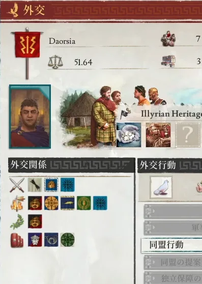他とも戦争中のDaorsia.PNG 他とも戦争中のDaorsia.PNG