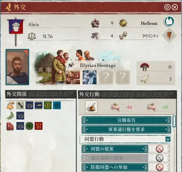 Abriaの防衛同盟網.PNG Abriaの防衛同盟網.PNG