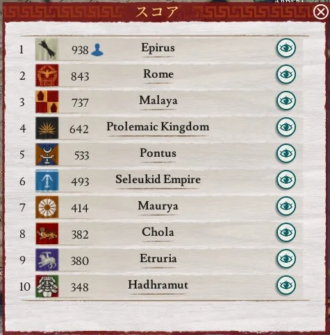 スコア.PNG スコア.PNG