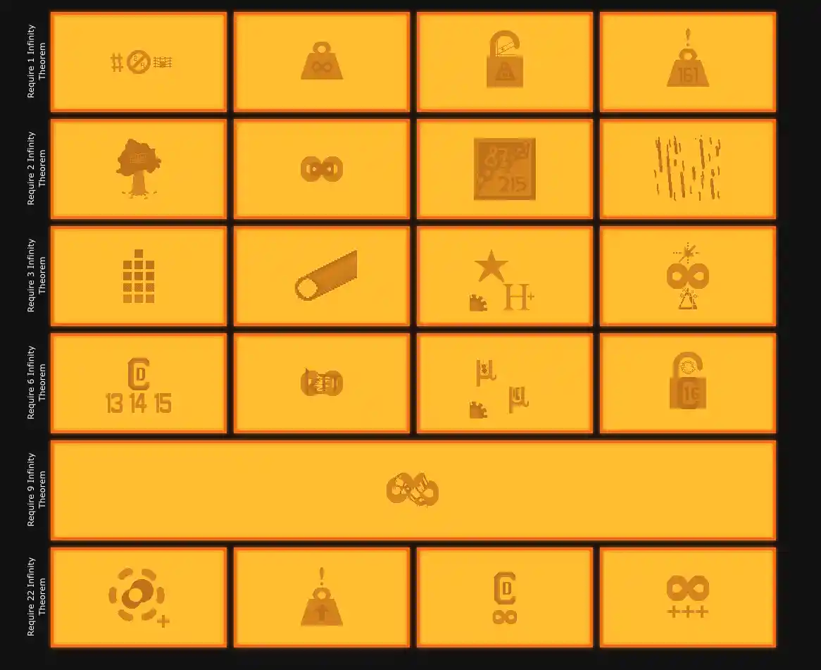 infinity upgrade infinity upgrade