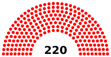 House_of_Councillors_2023.png