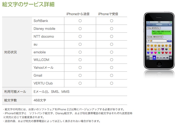 softbank_emoji200912.jpg