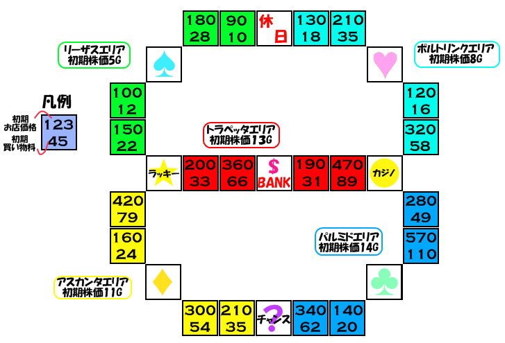 マップ/トロデーン城 - いただきストリートDS Wiki*