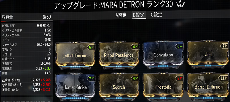 Mara Detron Mara Detron