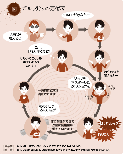 人生プレイ用語集 人生プレイ総合コミュニティ Wiki 人生プレイ用語集 人生プレイ総合コミュニティ Wiki