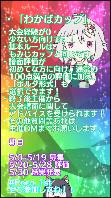 第1回クラス型譜面大会 ペコカップ 太鼓さん次郎交流 Wiki 第1回クラス型譜面大会 ペコカップ 太鼓さん次郎交流 Wiki