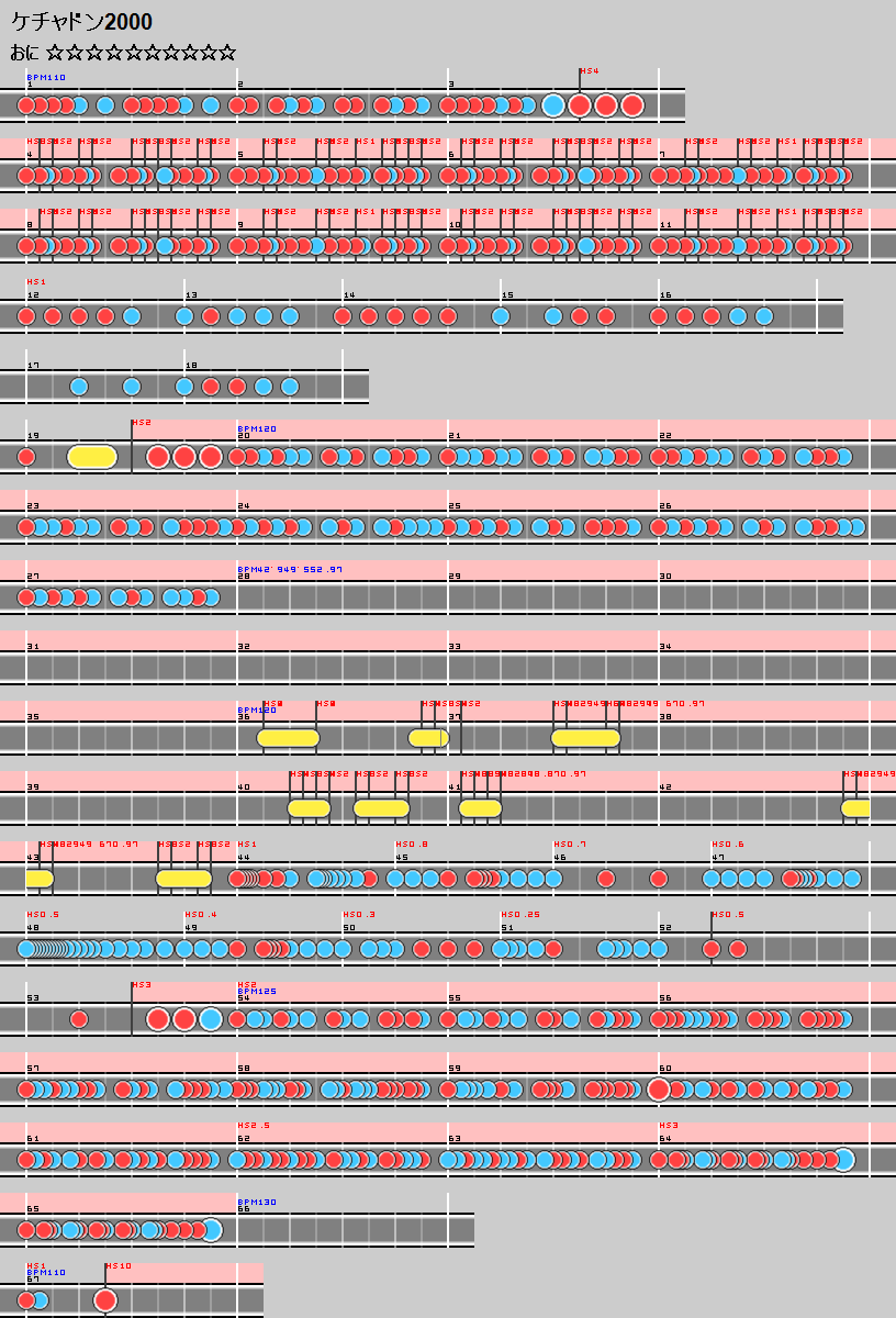 本家00合作シリーズ 完成品 太鼓さん次郎交流 Wiki 本家00合作シリーズ 完成品 太鼓さん次郎交流 Wiki