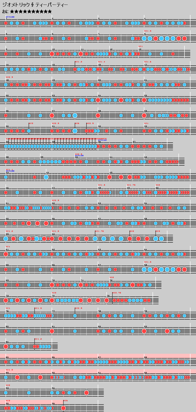 ジオメトリック ティーパーティー Ex ききの Wiki ジオメトリック ティーパーティー Ex ききの Wiki