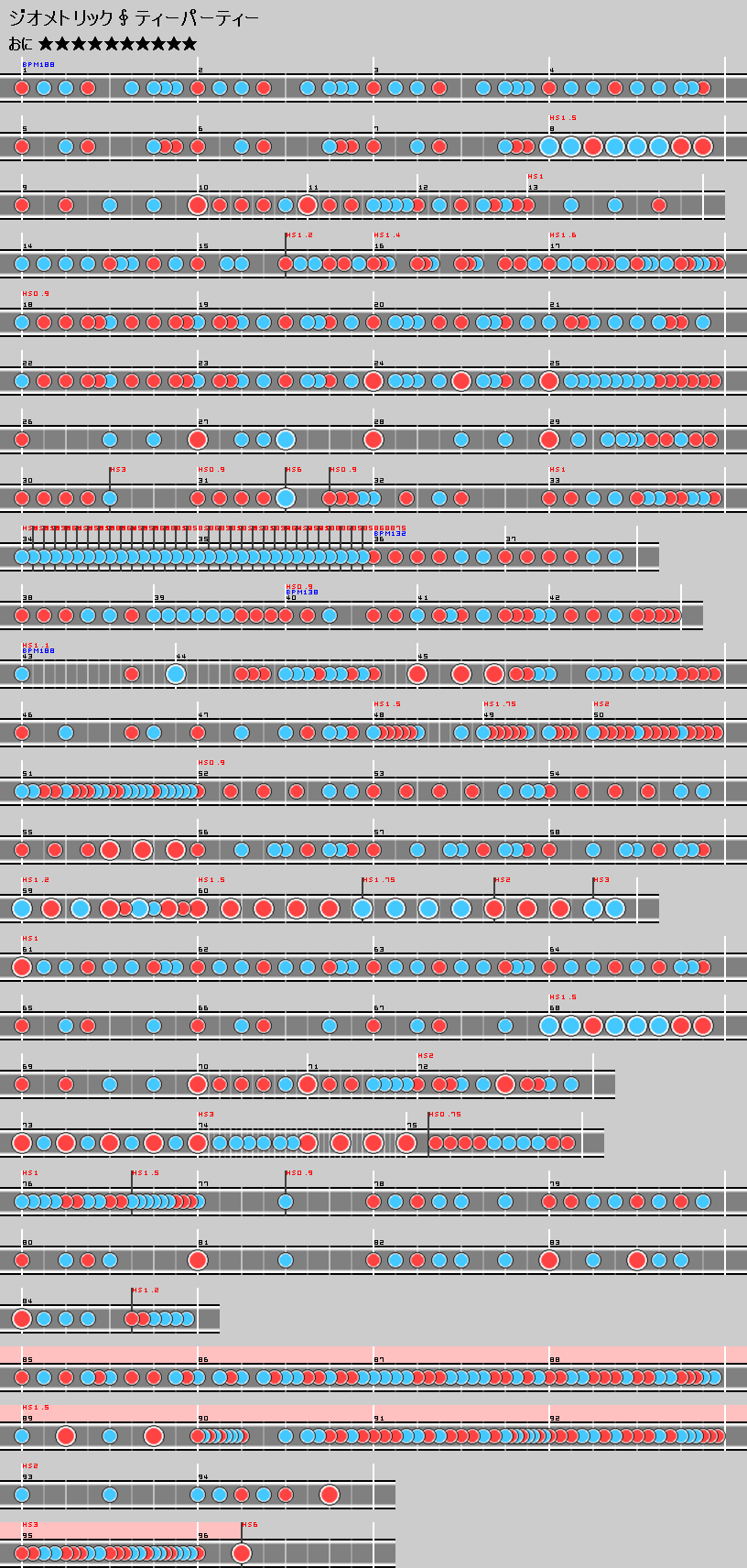 ジオメトリック ティーパーティー Ex ききの Wiki