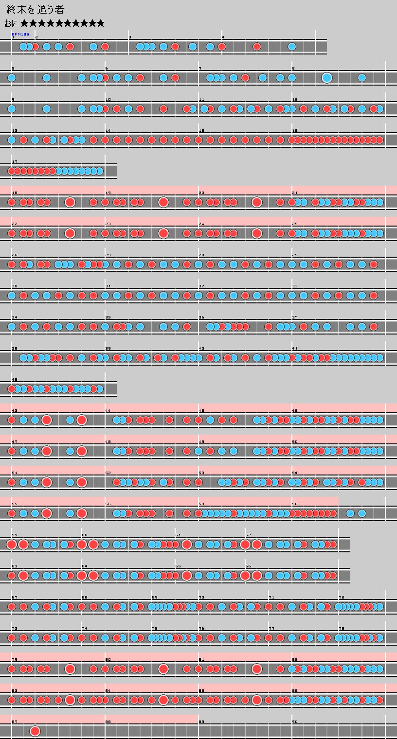 ジャッジメント Ex ききの Wiki