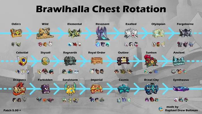 chest-rotation.png