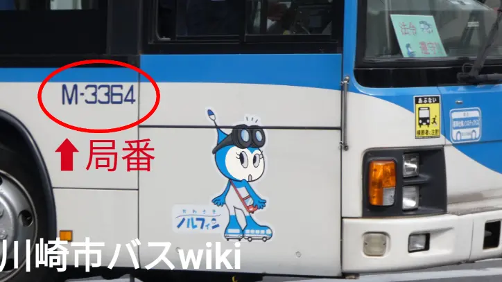 局番.png 局番.png