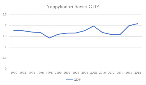 GDP1.png