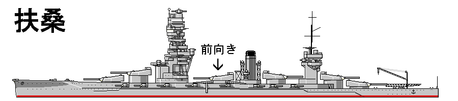 扶桑……艦橋の真後ろに三番砲塔。三番砲塔と四番砲塔が煙突を挟みこむ。三番砲塔を前向に取り付けたため艦橋下部がえぐり取られ、今にも倒壊しそうな状態。