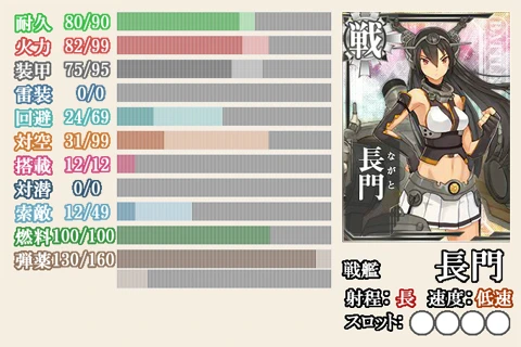 敵戦艦との殴り合いなら任せておけ！