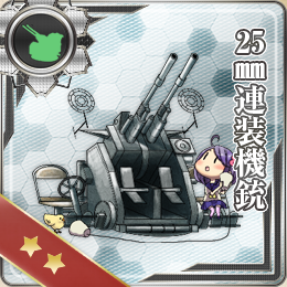 25mm連装機銃 艦隊これくしょん 艦これ 攻略 Wiki