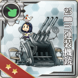 25mm三連装機銃 艦隊これくしょん 艦これ 攻略 Wiki