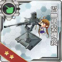 25mm単装機銃 艦隊これくしょん 艦これ 攻略 Wiki