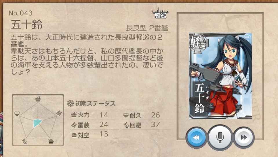 五十鈴 艦これ改 攻略 まとめ Wiki 五十鈴 艦これ改 攻略 まとめ Wiki