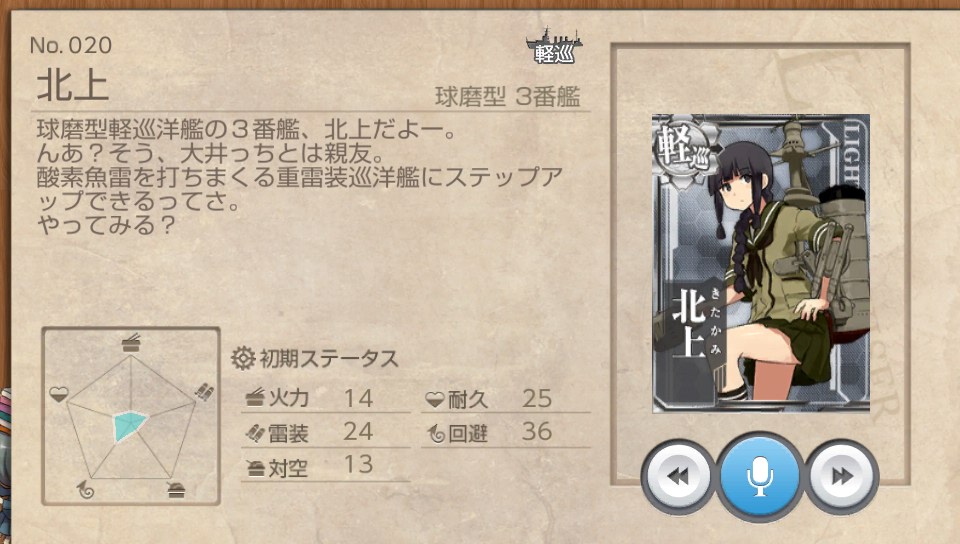 北上 艦これ改 攻略 まとめ Wiki 北上 艦これ改 攻略 まとめ Wiki