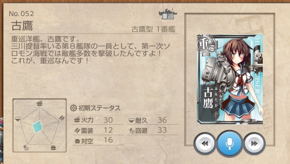 古鷹 艦これ改 攻略 まとめ Wiki 古鷹 艦これ改 攻略 まとめ Wiki