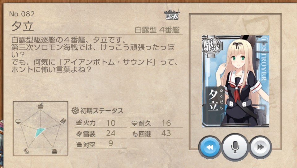 夕立 艦これ改 攻略 まとめ Wiki