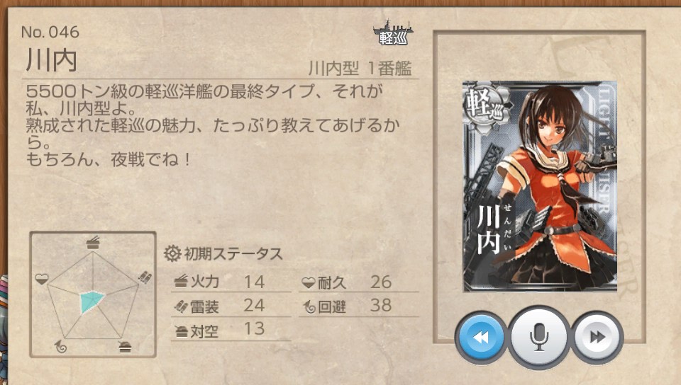 川内改 艦これ改 攻略 まとめ Wiki