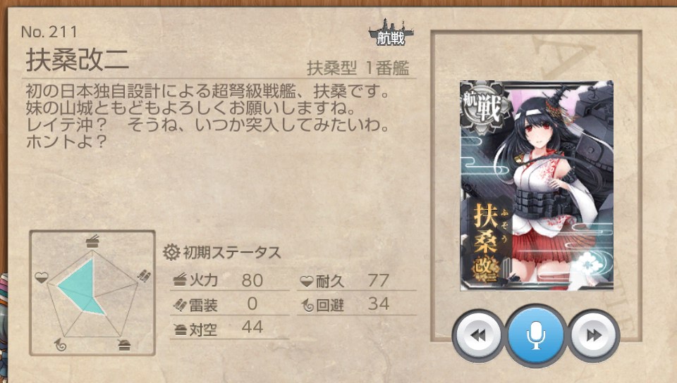 扶桑改二 艦これ改 攻略 まとめ Wiki 扶桑改二 艦これ改 攻略 まとめ Wiki