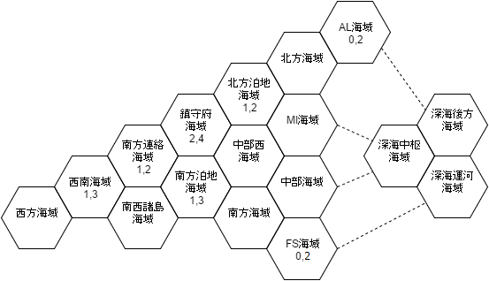 海域一覧 艦これ改 攻略 まとめ Wiki