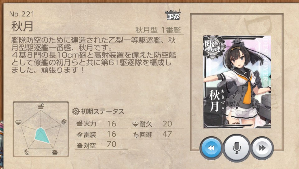 秋月 艦これ改 攻略 まとめ Wiki