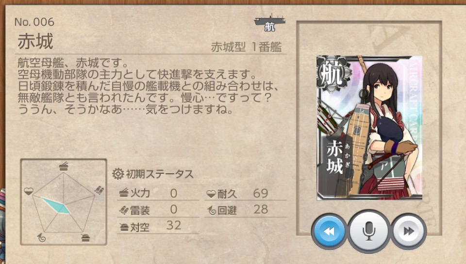 赤城 艦これ改 攻略 まとめ Wiki 赤城 艦これ改 攻略 まとめ Wiki