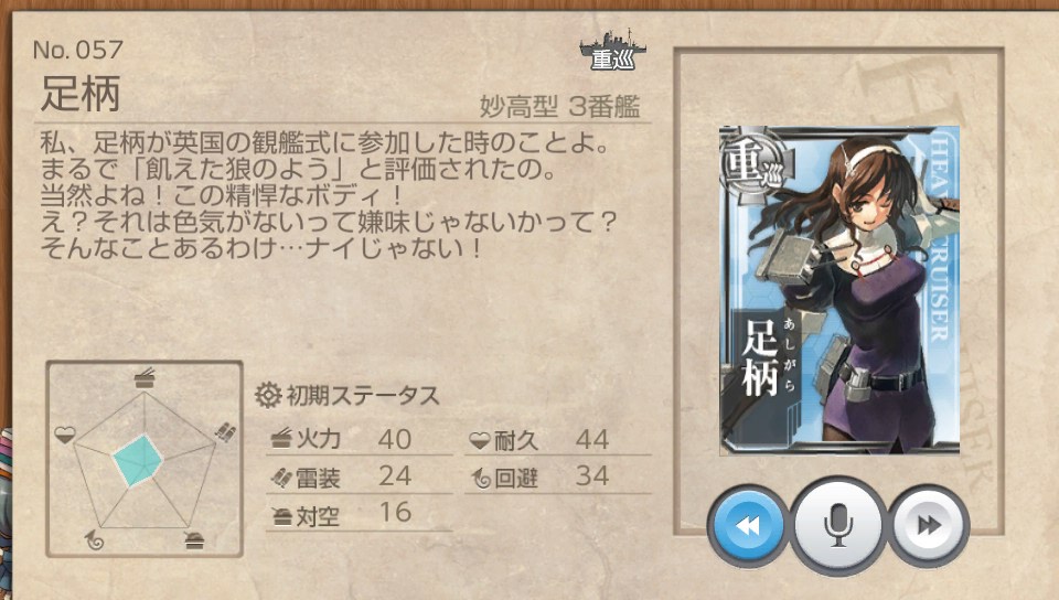 足柄 艦これ改 攻略 まとめ Wiki 足柄 艦これ改 攻略 まとめ Wiki