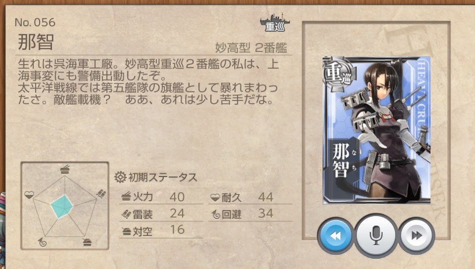 那智 艦これ改 攻略 まとめ Wiki 那智 艦これ改 攻略 まとめ Wiki