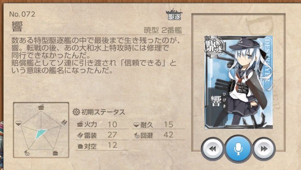 響改 艦これ改 攻略 まとめ Wiki 響改 艦これ改 攻略 まとめ Wiki