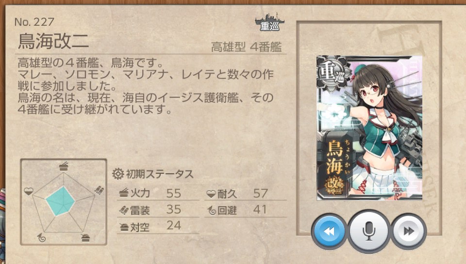 鳥海改二 艦これ改 攻略 まとめ Wiki