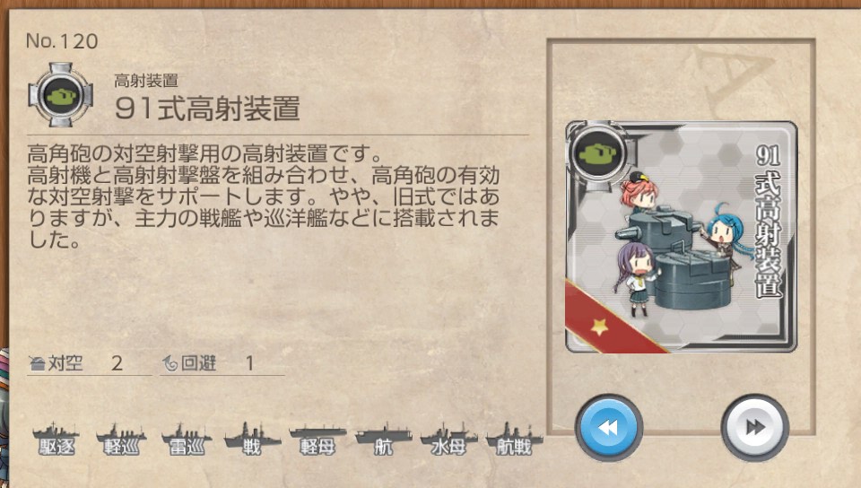 91式高射装置 艦これ改 攻略 まとめ Wiki