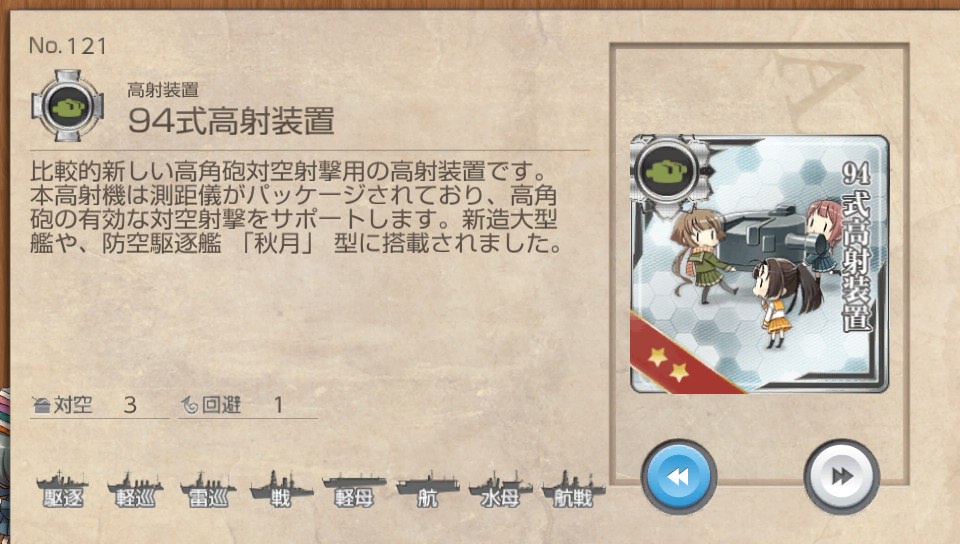 94式高射装置 艦これ改 攻略 まとめ Wiki