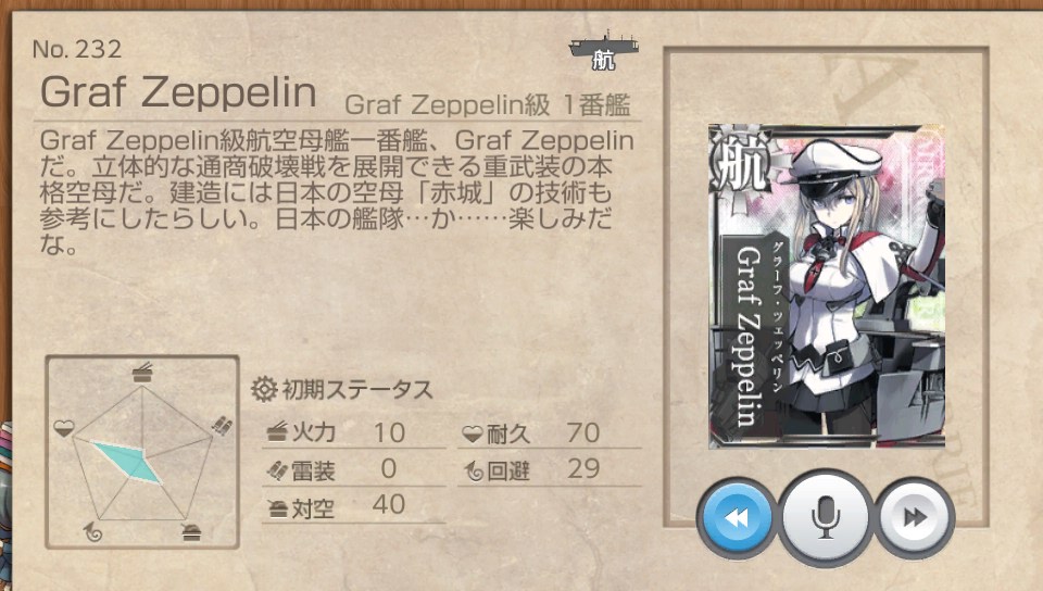 Graf Zeppelin 艦これ改 攻略 まとめ Wiki