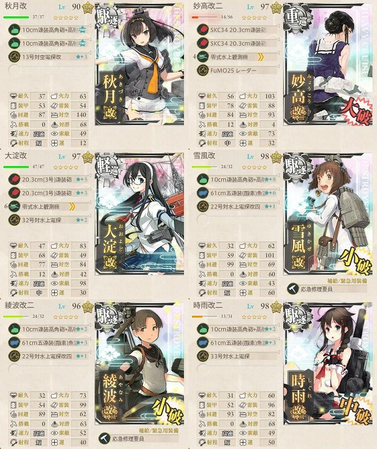 水上反撃部隊 突入せよ 攻略 艦これ Wiki