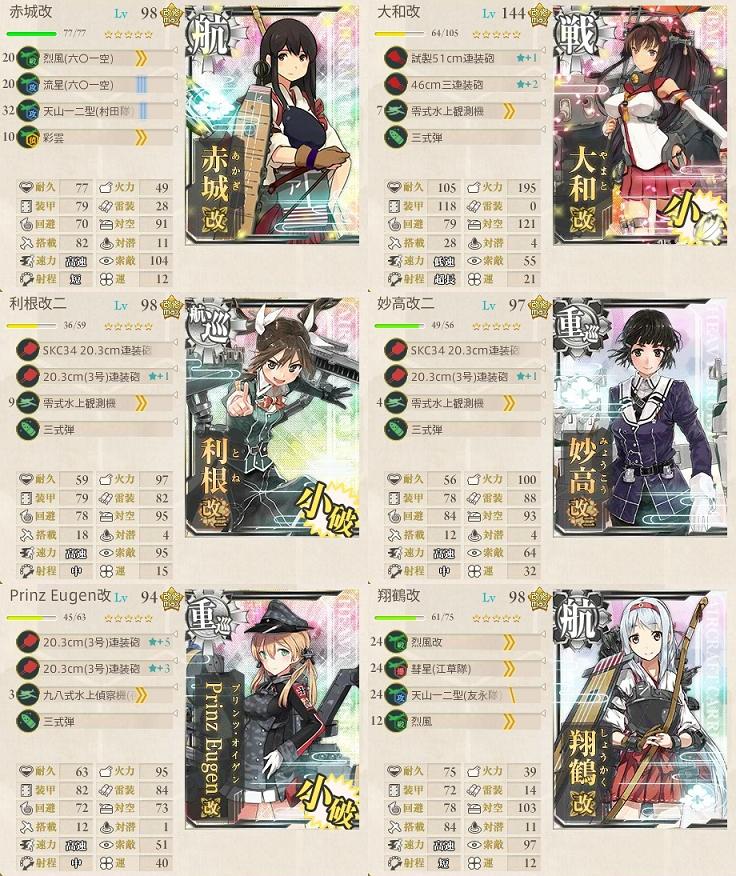 艦これ 空母機動部隊 北方海域に進出せよ 艦これ Wiki 艦これ 空母機動部隊 北方海域に進出せよ 艦これ Wiki