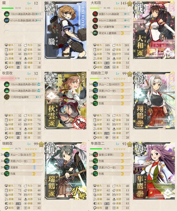 艦これ 第五航空戦隊 を再編成せよ 艦これ Wiki