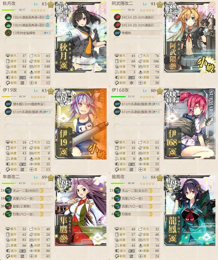 艦これ 敵東方艦隊を撃滅せよ 攻略 艦これ Wiki