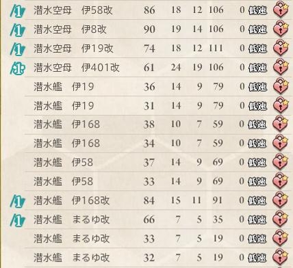 艦これ 敵東方艦隊を撃滅せよ 攻略 艦これ Wiki 艦これ 敵東方艦隊を撃滅せよ 攻略 艦これ Wiki
