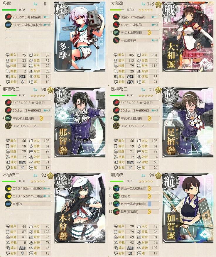 艦これ 新編 第二一戦隊 出撃準備 艦これ Wiki