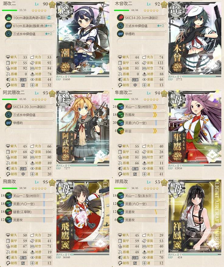 艦これ 秋刀魚漁 秋刀魚 を収穫しよう 艦これ Wiki