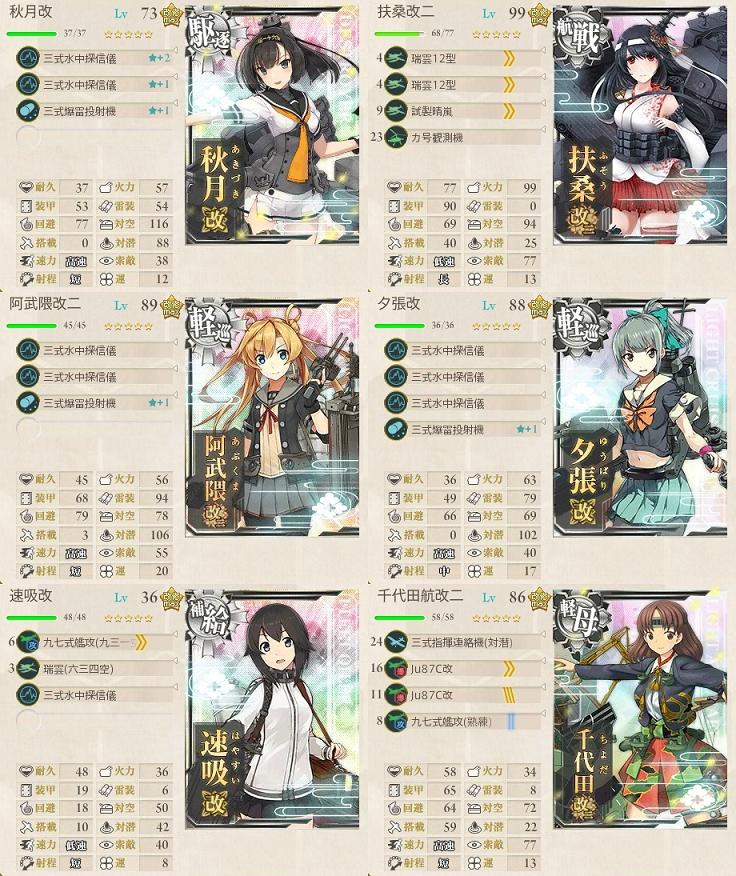 敵潜水艦を制圧せよ 攻略 艦これ Wiki