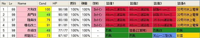 14.10.15 演習4.JPG