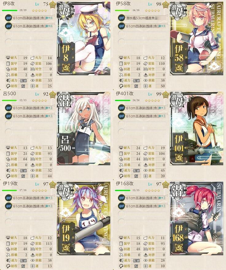 艦これ ランキング上位を狙え 艦これ Wiki