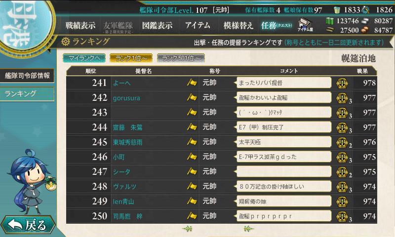 艦これ ランキング上位を狙え 艦これ Wiki