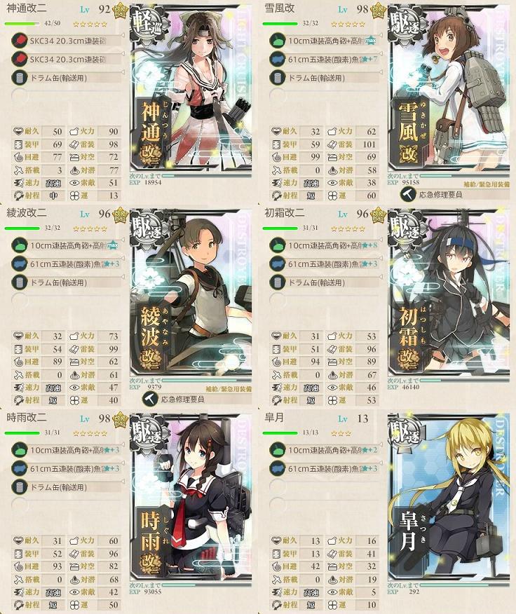 E2 主作戦 コロネハイカラ島沖 艦これ Wiki E2 主作戦 コロネハイカラ島沖 艦これ Wiki